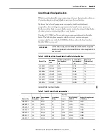 Предварительный просмотр 151 страницы Allen-Bradley 2099-BM06-S User Manual