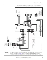 Предварительный просмотр 165 страницы Allen-Bradley 2099-BM06-S User Manual