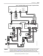 Предварительный просмотр 167 страницы Allen-Bradley 2099-BM06-S User Manual