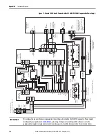 Предварительный просмотр 168 страницы Allen-Bradley 2099-BM06-S User Manual