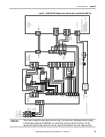 Предварительный просмотр 169 страницы Allen-Bradley 2099-BM06-S User Manual