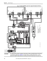 Предварительный просмотр 170 страницы Allen-Bradley 2099-BM06-S User Manual