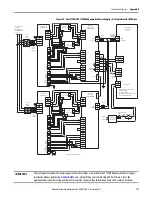 Предварительный просмотр 171 страницы Allen-Bradley 2099-BM06-S User Manual