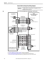 Предварительный просмотр 172 страницы Allen-Bradley 2099-BM06-S User Manual