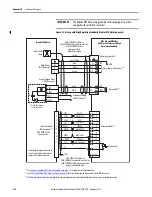 Предварительный просмотр 174 страницы Allen-Bradley 2099-BM06-S User Manual