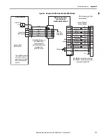 Предварительный просмотр 177 страницы Allen-Bradley 2099-BM06-S User Manual