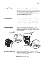 Preview for 7 page of Allen-Bradley 20Y Hardware Service Manual