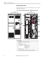 Preview for 20 page of Allen-Bradley 20Y Hardware Service Manual