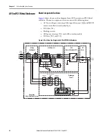 Preview for 22 page of Allen-Bradley 20Y Hardware Service Manual