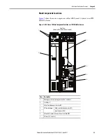 Preview for 23 page of Allen-Bradley 20Y Hardware Service Manual