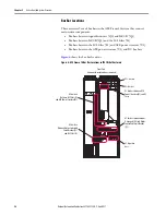 Preview for 24 page of Allen-Bradley 20Y Hardware Service Manual