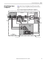 Preview for 25 page of Allen-Bradley 20Y Hardware Service Manual