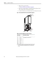 Preview for 30 page of Allen-Bradley 20Y Hardware Service Manual