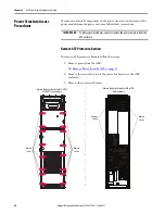 Preview for 44 page of Allen-Bradley 20Y Hardware Service Manual