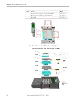 Preview for 60 page of Allen-Bradley 20Y Hardware Service Manual