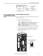 Preview for 67 page of Allen-Bradley 20Y Hardware Service Manual