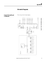 Preview for 91 page of Allen-Bradley 20Y Hardware Service Manual