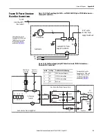 Preview for 93 page of Allen-Bradley 20Y Hardware Service Manual