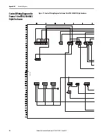 Preview for 94 page of Allen-Bradley 20Y Hardware Service Manual