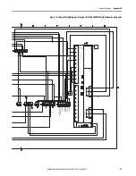 Preview for 95 page of Allen-Bradley 20Y Hardware Service Manual