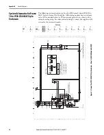 Preview for 96 page of Allen-Bradley 20Y Hardware Service Manual