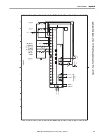 Preview for 97 page of Allen-Bradley 20Y Hardware Service Manual