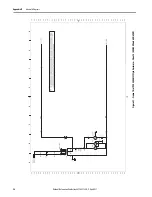 Preview for 98 page of Allen-Bradley 20Y Hardware Service Manual