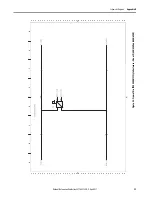 Preview for 99 page of Allen-Bradley 20Y Hardware Service Manual