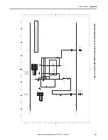 Preview for 101 page of Allen-Bradley 20Y Hardware Service Manual