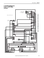 Preview for 103 page of Allen-Bradley 20Y Hardware Service Manual