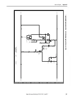 Preview for 109 page of Allen-Bradley 20Y Hardware Service Manual