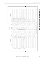 Preview for 111 page of Allen-Bradley 20Y Hardware Service Manual