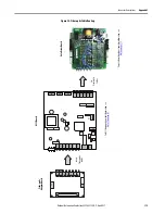 Preview for 115 page of Allen-Bradley 20Y Hardware Service Manual