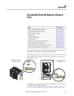 Preview for 117 page of Allen-Bradley 20Y Hardware Service Manual