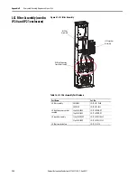 Preview for 122 page of Allen-Bradley 20Y Hardware Service Manual