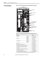 Preview for 126 page of Allen-Bradley 20Y Hardware Service Manual