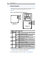 Предварительный просмотр 18 страницы Allen-Bradley 22-COMM-E FRN 1.xxx User Manual