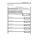 Предварительный просмотр 69 страницы Allen-Bradley 22-COMM-E FRN 1.xxx User Manual