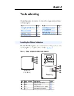 Предварительный просмотр 83 страницы Allen-Bradley 22-COMM-E FRN 1.xxx User Manual