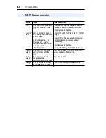 Предварительный просмотр 84 страницы Allen-Bradley 22-COMM-E FRN 1.xxx User Manual