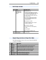 Предварительный просмотр 87 страницы Allen-Bradley 22-COMM-E FRN 1.xxx User Manual