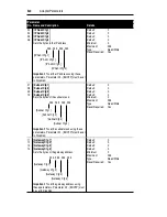 Предварительный просмотр 108 страницы Allen-Bradley 22-COMM-E FRN 1.xxx User Manual