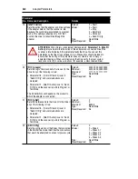 Предварительный просмотр 110 страницы Allen-Bradley 22-COMM-E FRN 1.xxx User Manual