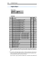 Предварительный просмотр 118 страницы Allen-Bradley 22-COMM-E FRN 1.xxx User Manual