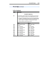 Предварительный просмотр 131 страницы Allen-Bradley 22-COMM-E FRN 1.xxx User Manual