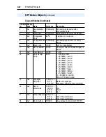 Предварительный просмотр 134 страницы Allen-Bradley 22-COMM-E FRN 1.xxx User Manual