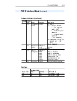 Предварительный просмотр 145 страницы Allen-Bradley 22-COMM-E FRN 1.xxx User Manual