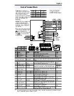 Preview for 5 page of Allen-Bradley 22A-A1P5N104 Quick Start Manual