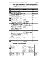 Preview for 9 page of Allen-Bradley 22A-A1P5N104 Quick Start Manual