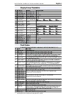 Preview for 11 page of Allen-Bradley 22A-A1P5N104 Quick Start Manual